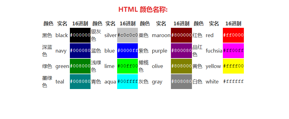 图片[1]-html颜色代码大全(常见的HTML颜色代码)-编程社
